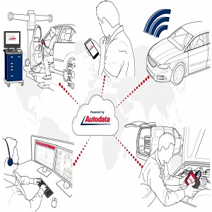 autodata