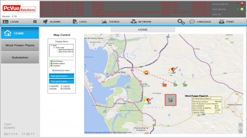 Telecontrollo Scada in formato francese