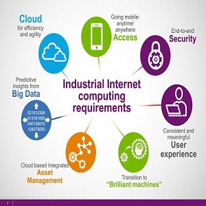 iiot