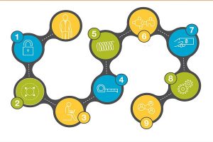 blockchain_infographic