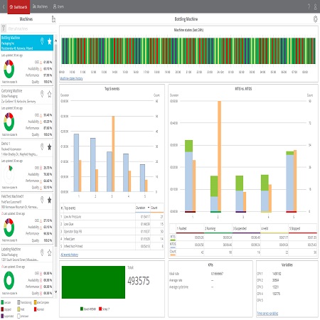 rockwell automation