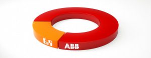ABB