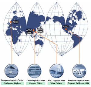 global_map_Advantech