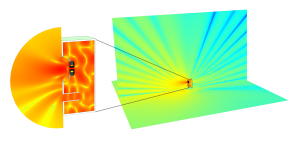COMSOL_5.3a_VentedSpeaker-1
