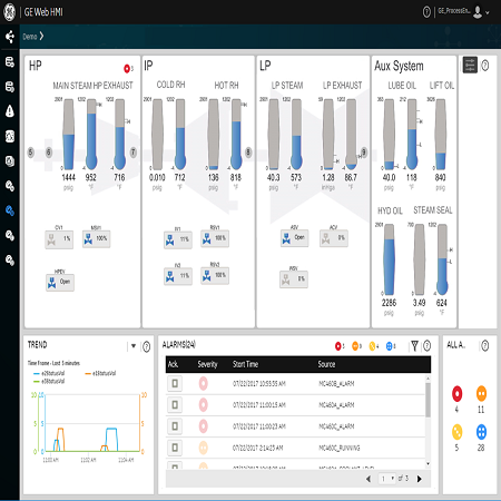 web hmi