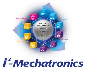 i3 mechatronics Yaskawa i3 mechatronics