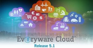 Everyware Cloud_5.1