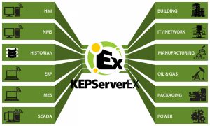PR_6_2018_efa_KEPServerEX_foto2