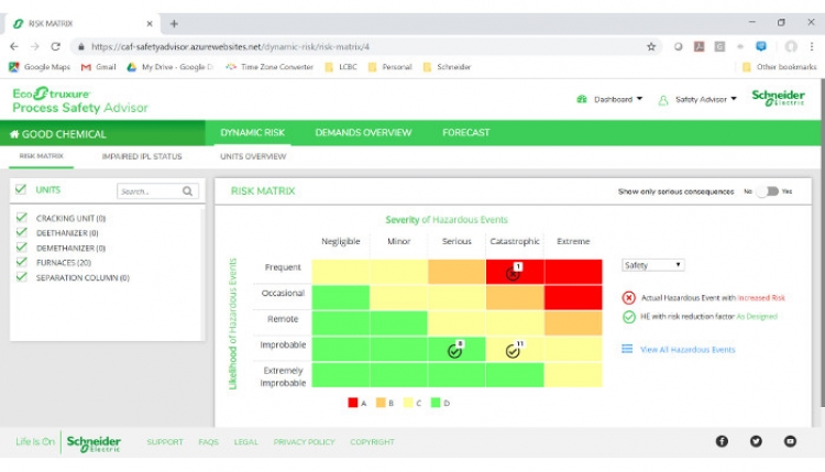 EcoStruxure Process Safety Advisor