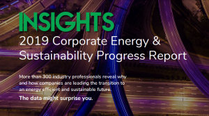 energy Corporate Energy