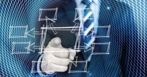 automation Automazione