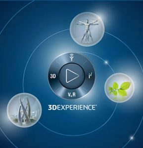 product_3d_experience
