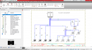 2020_PLANT_DIAGRAM SDProget presenta SPAC Automazione 2020