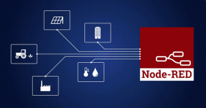 PRTG Node-RED-Connector