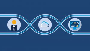 cisco-cyber-vision