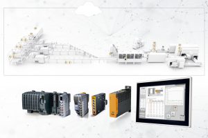 Immagine_OPC UA Portfolio B&R per la comunicazione sfrutta OPC UA su TSN