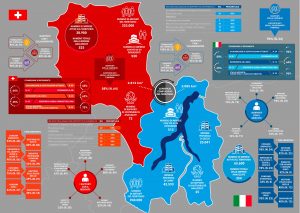 INFOGRAFICA Ricerca SMART INTRREG Sostenibilità e competitività del territorio transfrontaliero