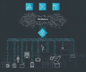 infographic-adjusted-siemens