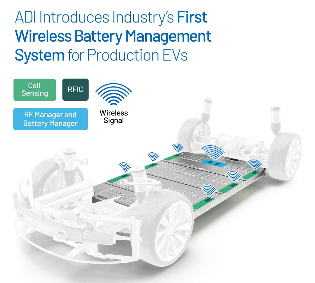 General Motors sceglie il wBMS per auto elettriche di ADI