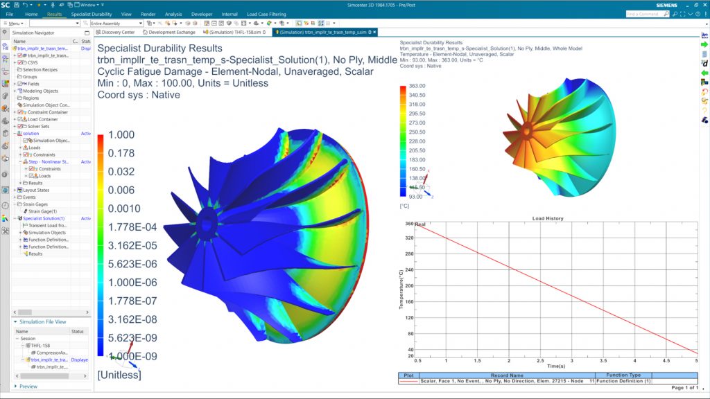 Simcenter 3D