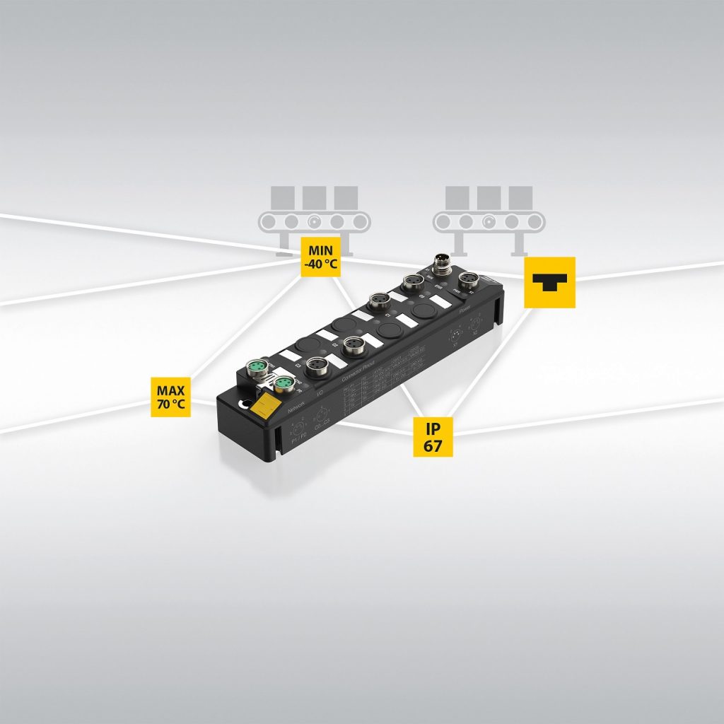 modulo I/O compatto