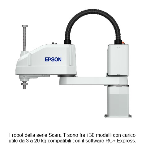 Software per la robotica